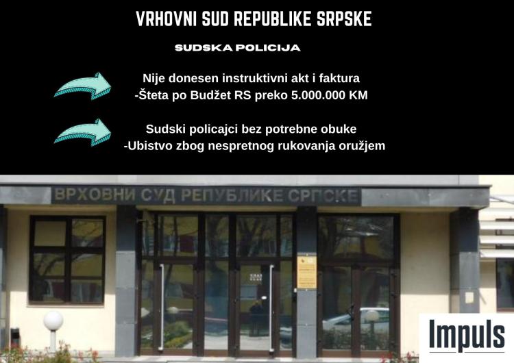 Vrhovni su Republike Srpske INFOGRAFIKA1