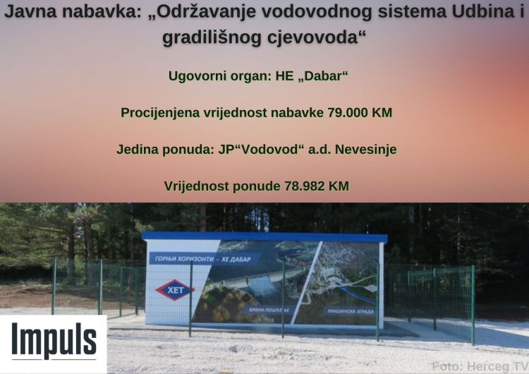 infografika vododovod nevesinje