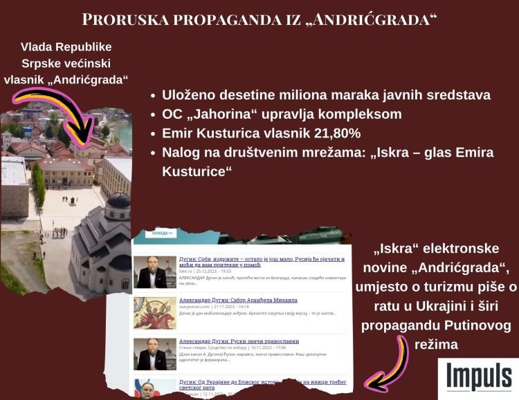 infogragrad