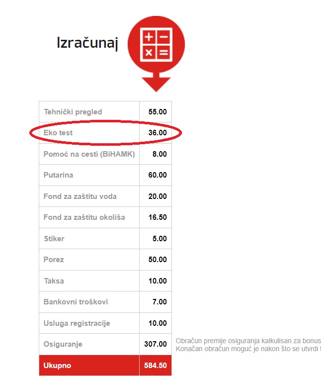 kalkulator BIHAMKa cijena eko testa za dizelasa