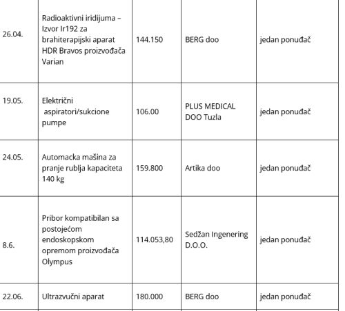4jn