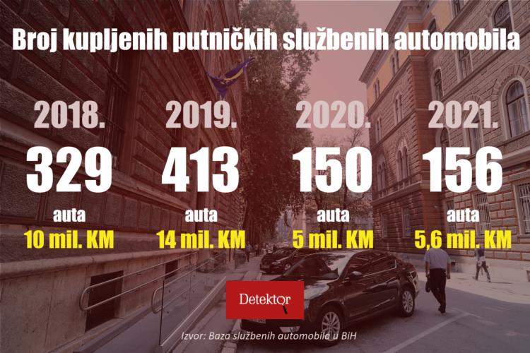 BazaTeaser2022 ponude12