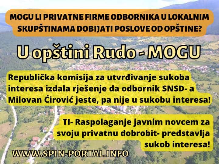 Infografika Rudo