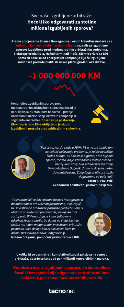 Infografika 15