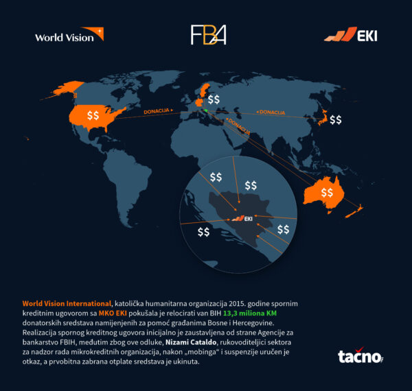 Infografika 3 1 e1657869767557