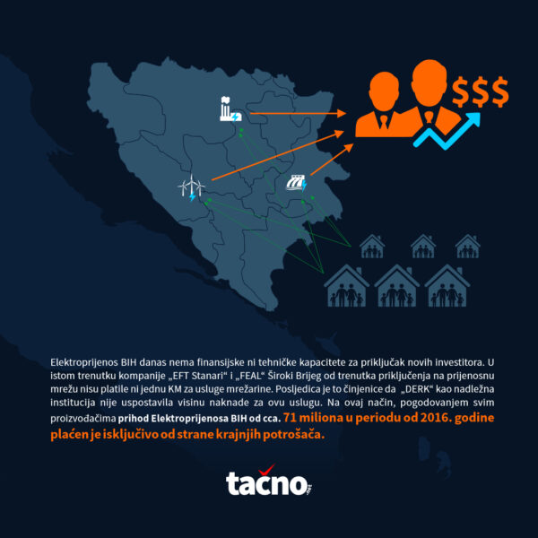 Infografika 4 1 e1658736167831