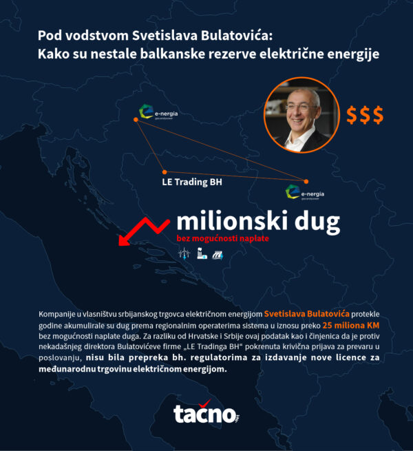 Infografika 5 e1662363480847