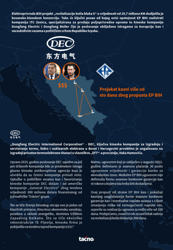 Infografika 7 e1674565781834