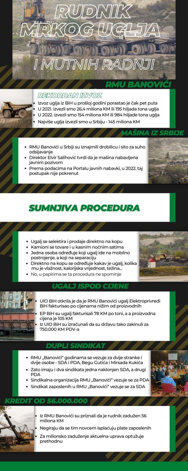 RMU BANOVICI GRAF