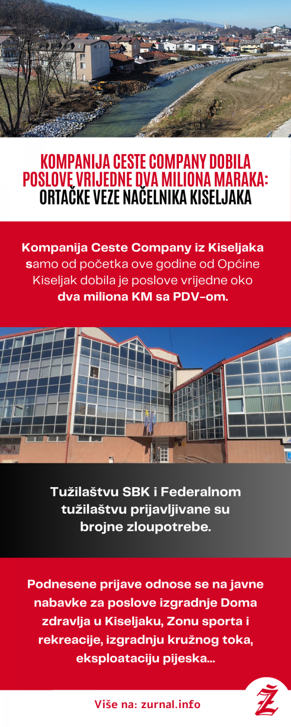 ceste company infog