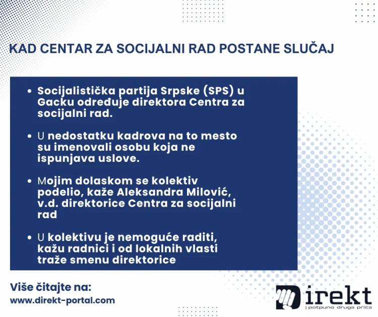 czcr direkt