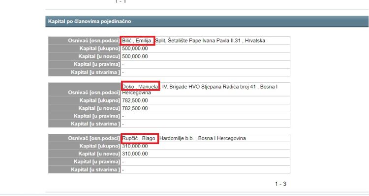 faksimil sudskog registra privrednih subjekata o osnivacima MRM Export