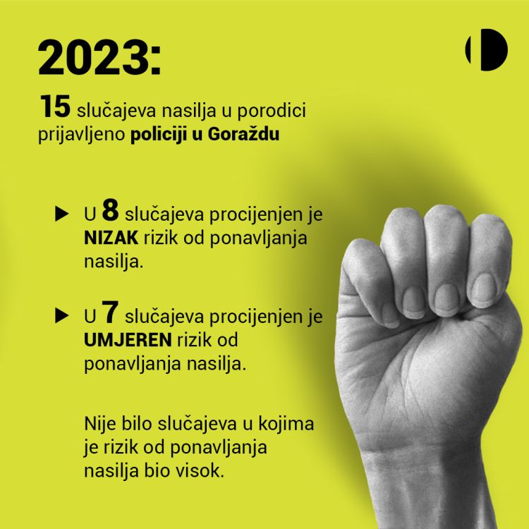id 21