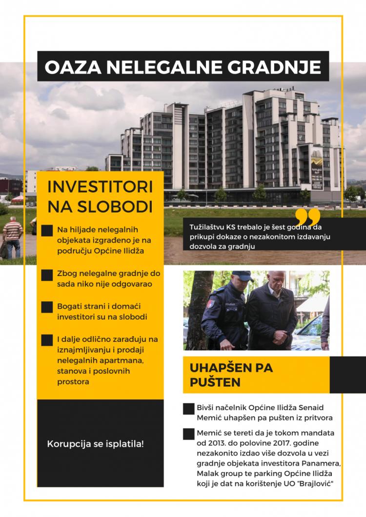 ilidža infografika
