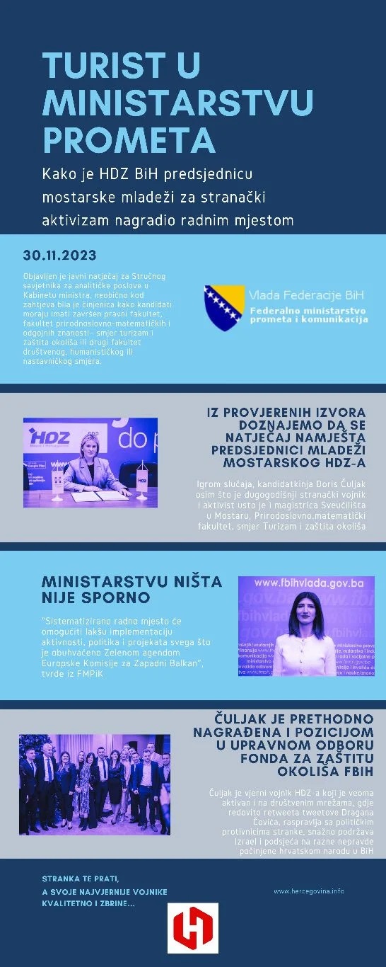 infografika culjak