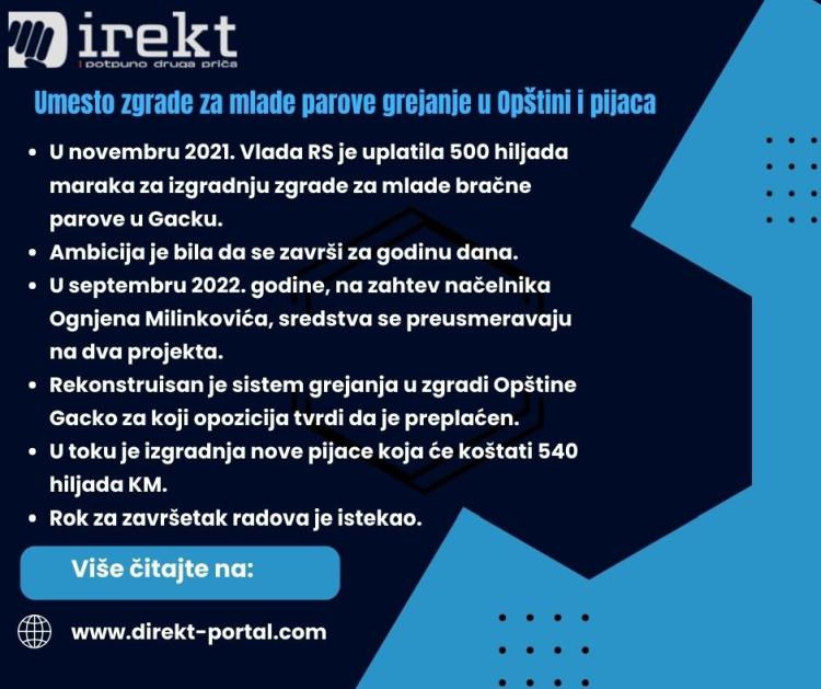 infografika gacko direkt