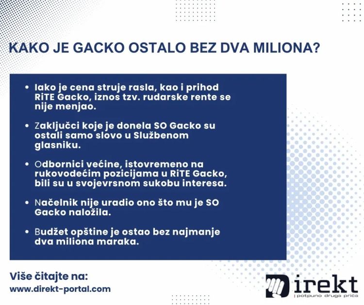 infografika gacko