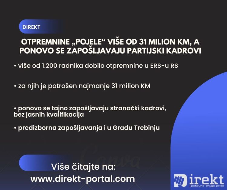infografikaDIREKT