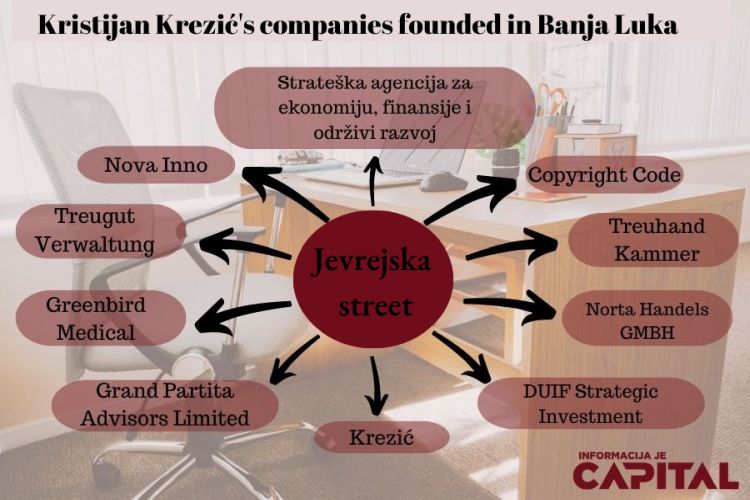 krezic grafika