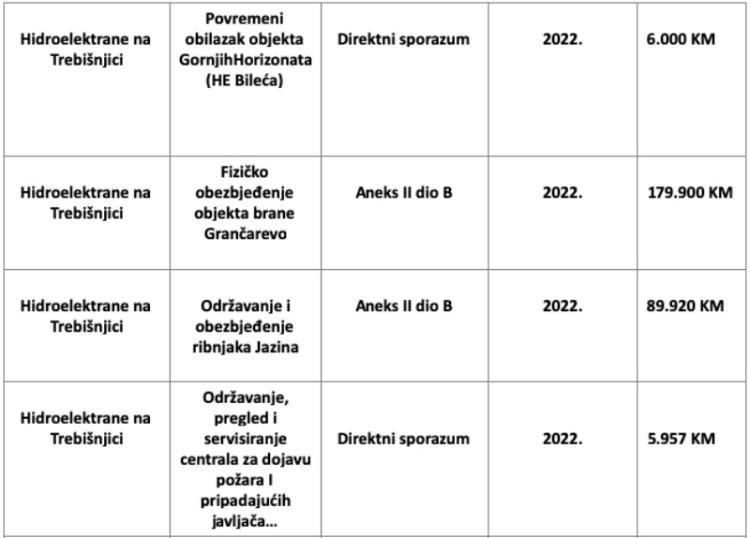 poslovi protect security1