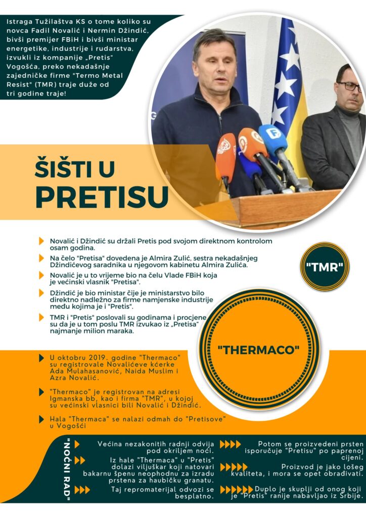 pretis grafika 724x1024