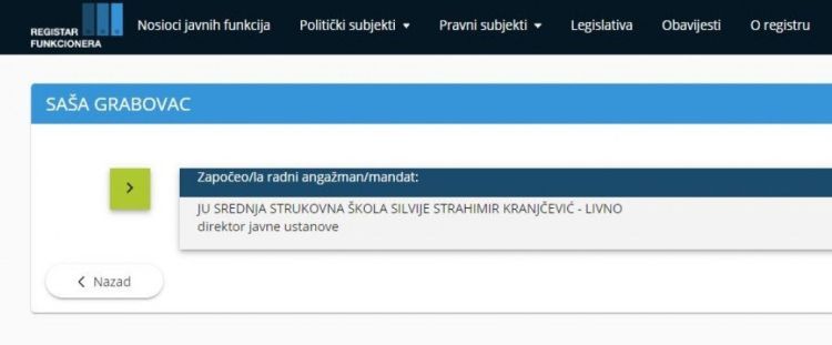 sasa grabovac registar