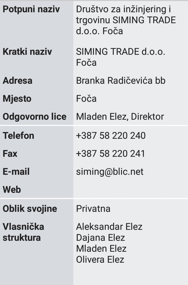 siming trade