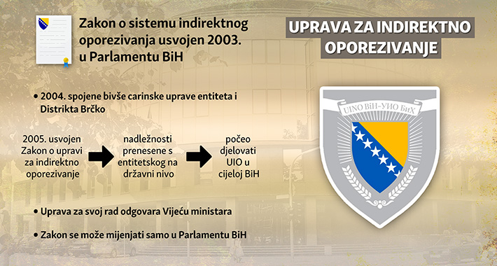 ui