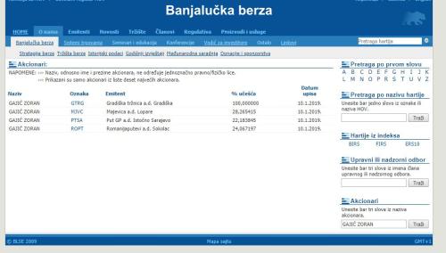 Gajić trznica Berza