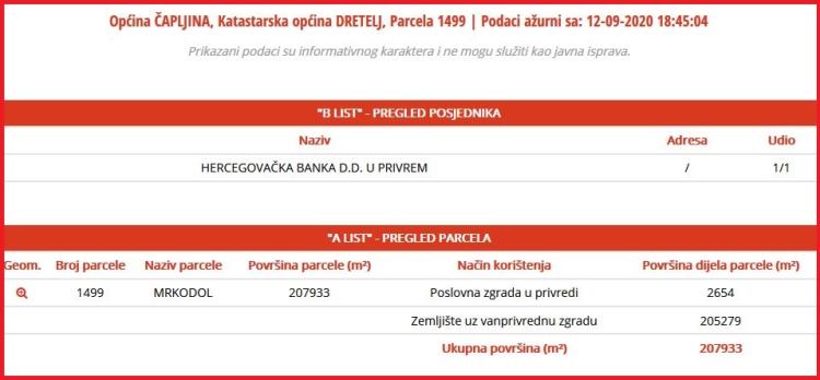 katastar ba Drtelj