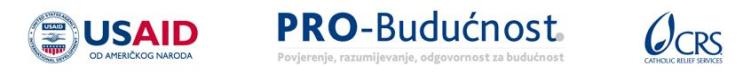 pro buducnost logo