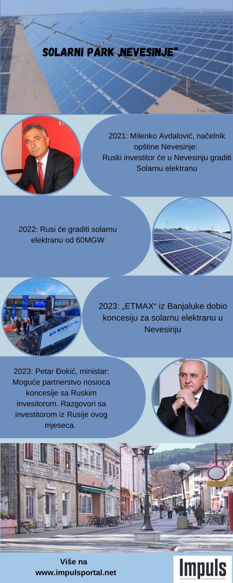 Rusi infogr