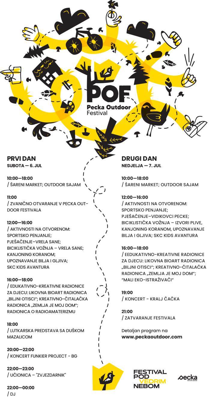 pecka program