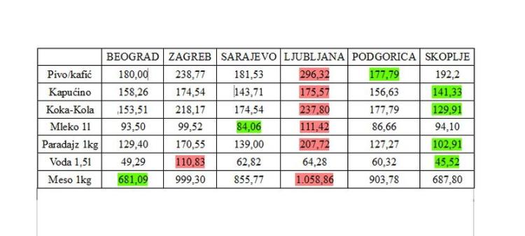 1522070519170 111 830x0