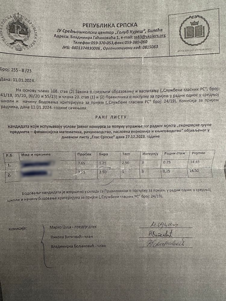 rang lista kandidata1