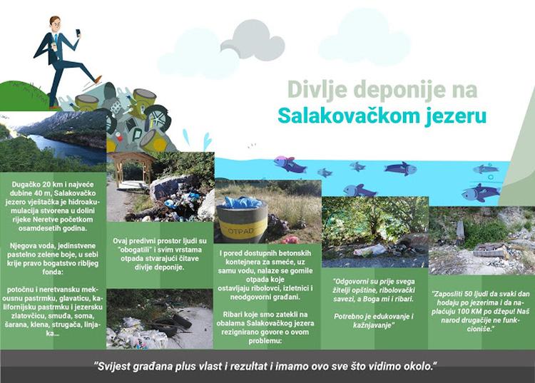 Infografika salakovacko