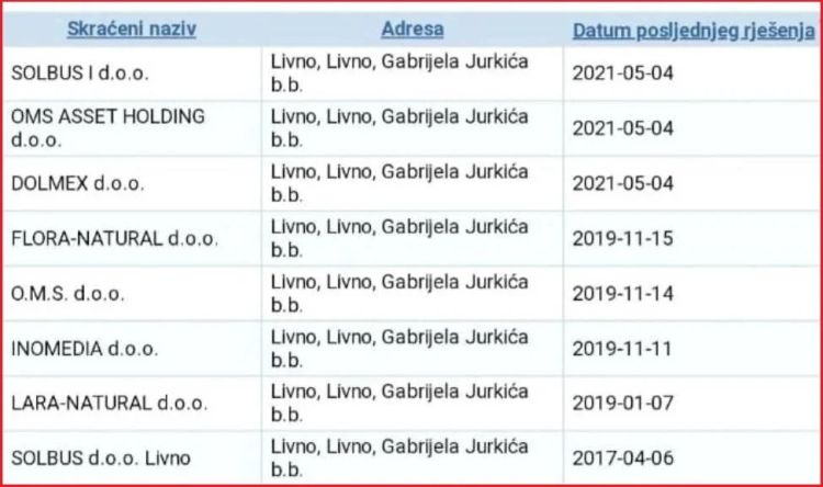 firme livno1111